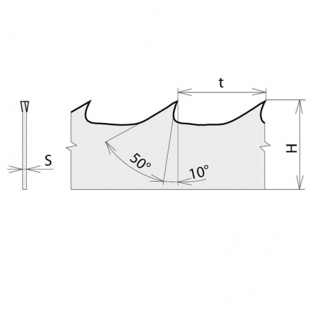 IGM Fachmann Pílový pás kalený 3810mm pre JWBS-18 - 6 x 0,5mm t-4 (5Tpi)