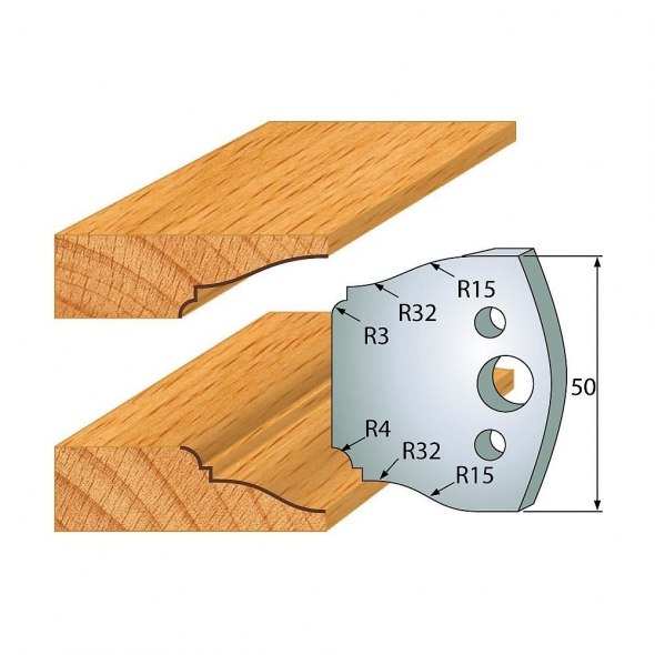 IGM Profil 568 - pár nožov 50x4mm SP