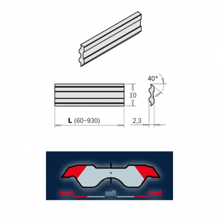 IGM Hobľovací nôž HW Tersa Black Oxide - 635x10x2,3 
