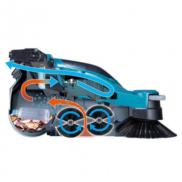MAKITA AKUMULÁTOROVÝ ZAMETACÍ STROJ VS001GZ